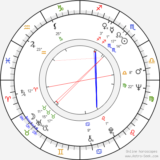 Barry Newman birth chart, biography, wikipedia 2024, 2025