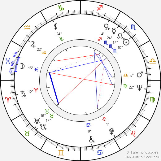 Jean Rollin birth chart, biography, wikipedia 2023, 2024