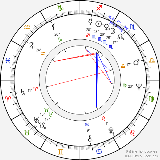 Robert Drivas birth chart, biography, wikipedia 2024, 2025