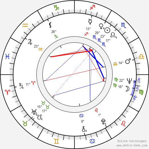 Tijen Par birth chart, biography, wikipedia 2023, 2024