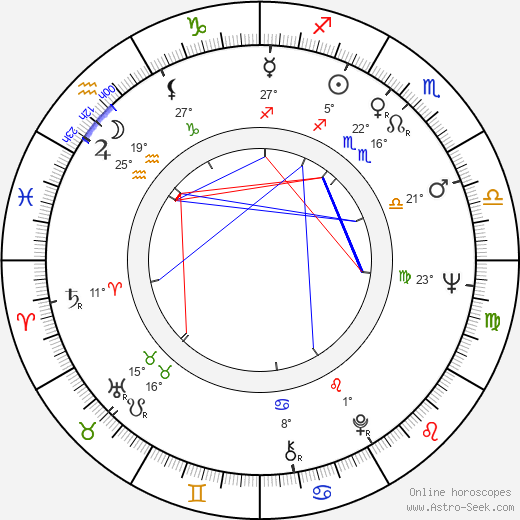 Tom Regan birth chart, biography, wikipedia 2023, 2024