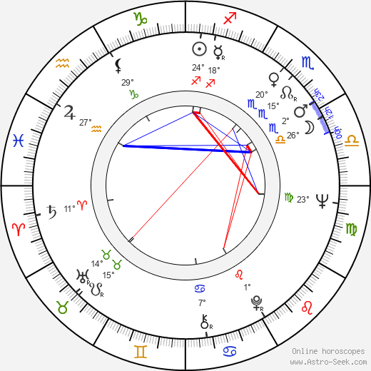 Frank Deford birth chart, biography, wikipedia 2023, 2024