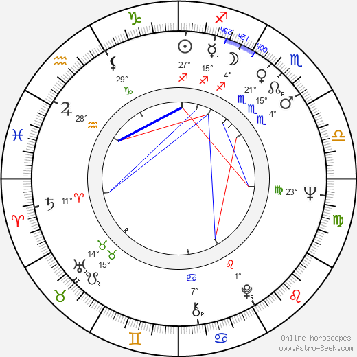 Jay Arnette birth chart, biography, wikipedia 2024, 2025