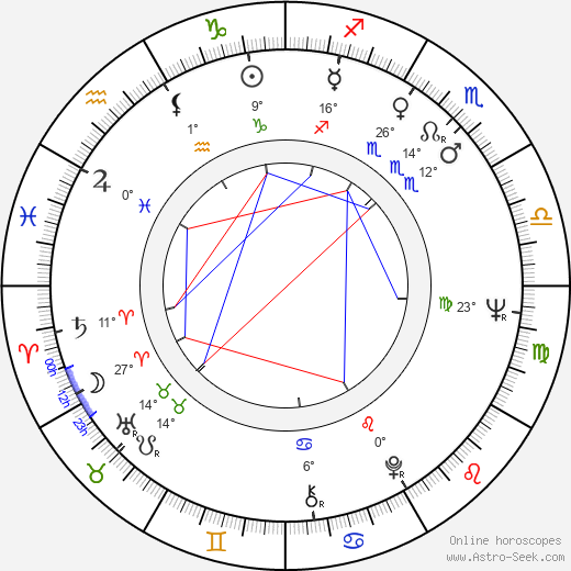 Markku Lehmuskallio birth chart, biography, wikipedia 2024, 2025