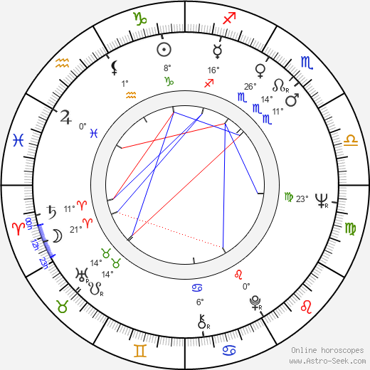 Michael Rubbo birth chart, biography, wikipedia 2024, 2025
