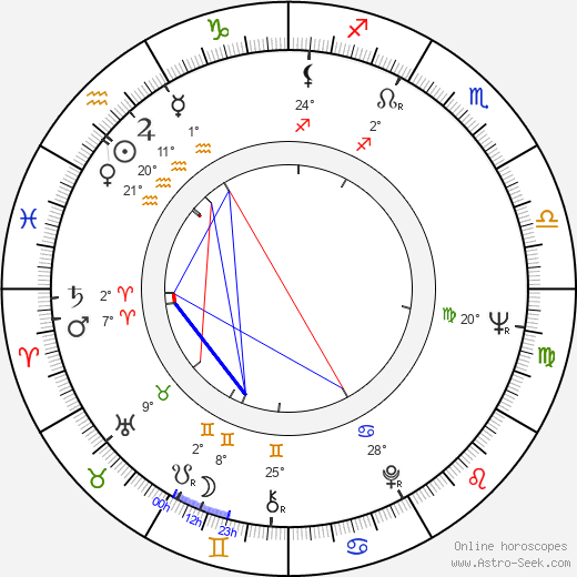 Arja Rinne birth chart, biography, wikipedia 2024, 2025
