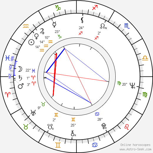 Marshall Efron birth chart, biography, wikipedia 2023, 2024