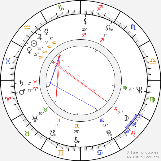 Turkka Lehtinen birth chart, biography, wikipedia 2024, 2025