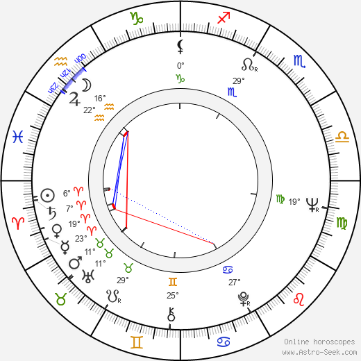 Irving Goldstein birth chart, biography, wikipedia 2024, 2025