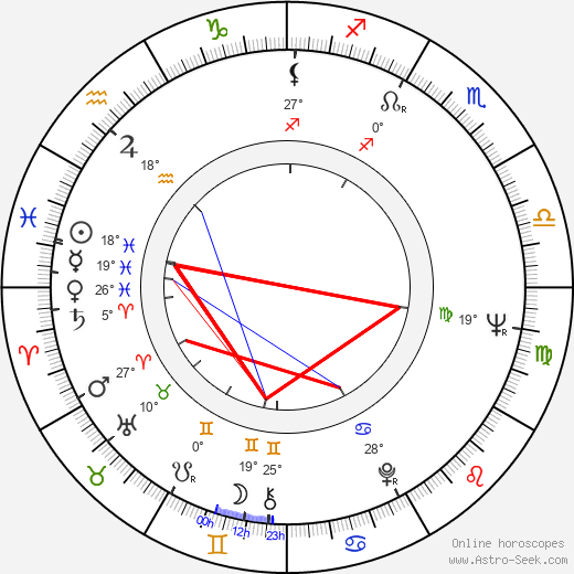 Jozef Novan birth chart, biography, wikipedia 2024, 2025