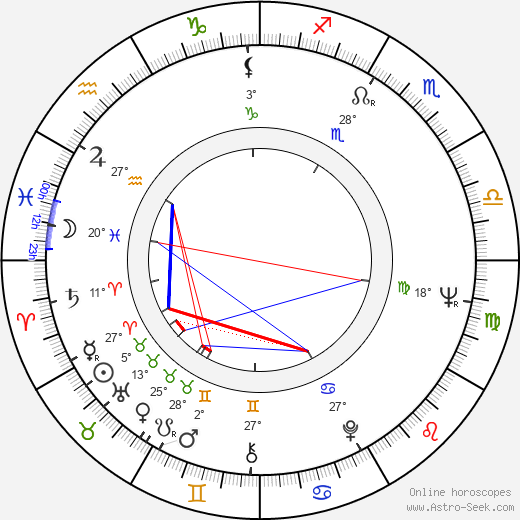 Duane Eddy birth chart, biography, wikipedia 2023, 2024