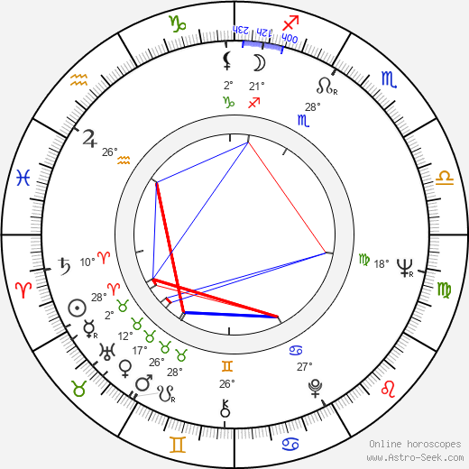 Rose-Marie Precht birth chart, biography, wikipedia 2023, 2024