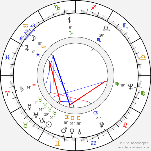 Ana Diosdado birth chart, biography, wikipedia 2023, 2024