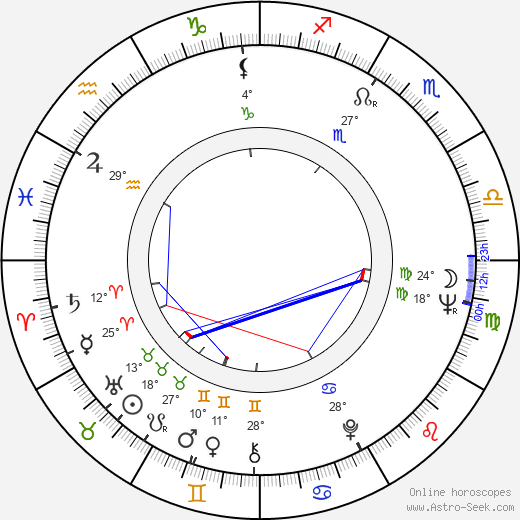 Carroll Cole birth chart, biography, wikipedia 2023, 2024