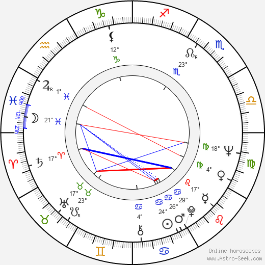 Beverly Simmons birth chart, biography, wikipedia 2024, 2025