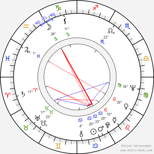 Eila Ilenius birth chart, biography, wikipedia 2024, 2025