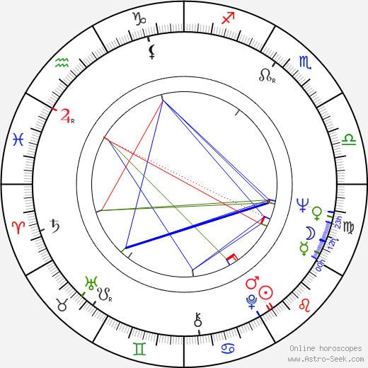 Enzo G. Castellari birth chart, Enzo G. Castellari astro natal horoscope, astrology