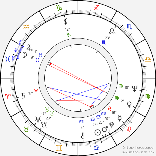 Frank Hoffmann birth chart, biography, wikipedia 2023, 2024