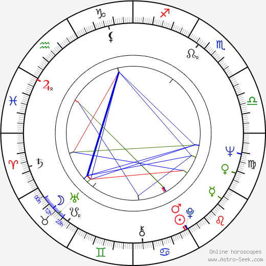 Janet Reno tema natale, oroscopo, Janet Reno oroscopi gratuiti, astrologia