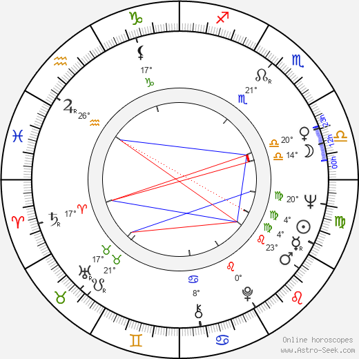 Alberto Cavallone birth chart, biography, wikipedia 2024, 2025