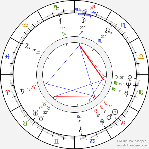 Eila Pellinen birth chart, biography, wikipedia 2024, 2025