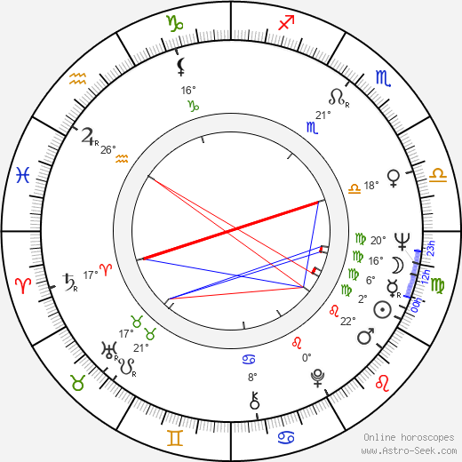 Francine York birth chart, biography, wikipedia 2024, 2025