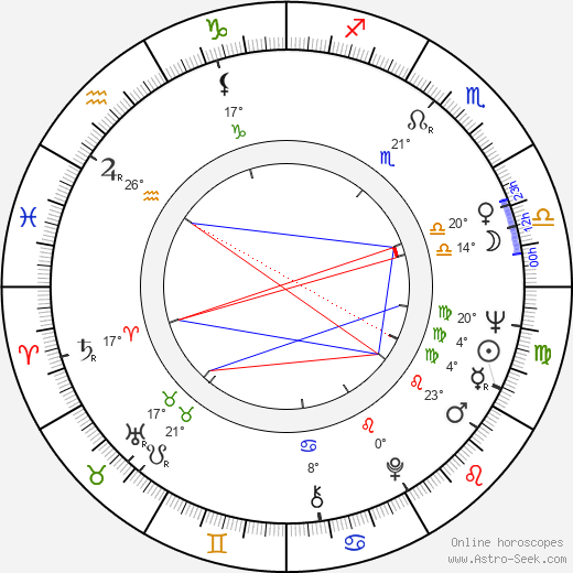Ibrahim Seck birth chart, biography, wikipedia 2024, 2025