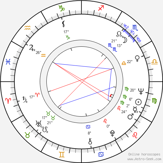 Lee Kinsolving birth chart, biography, wikipedia 2024, 2025