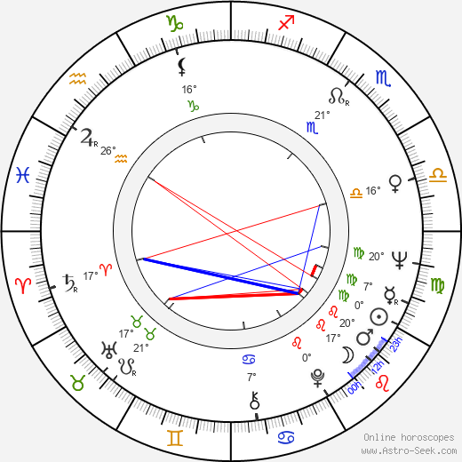 Rami Sarmasto birth chart, biography, wikipedia 2024, 2025
