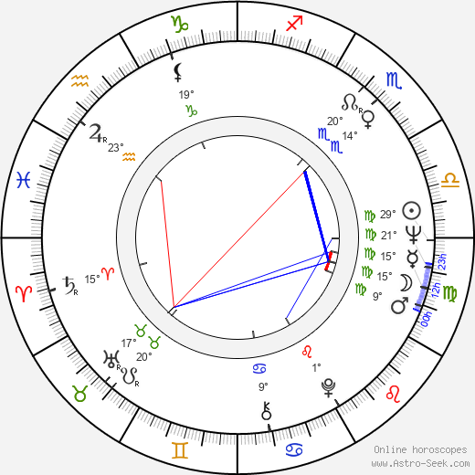 Dean Reed birth chart, biography, wikipedia 2023, 2024