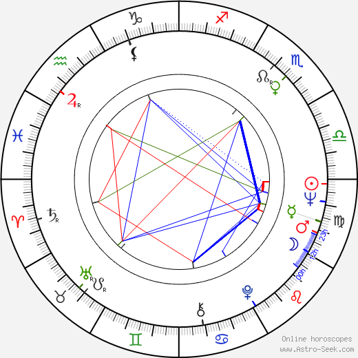 Joseph W. Marshall birth chart, Joseph W. Marshall astro natal horoscope, astrology