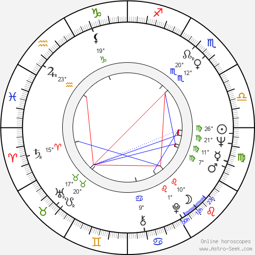 Sini Pajukallio birth chart, biography, wikipedia 2024, 2025