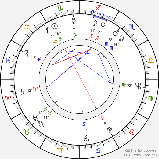 Jean Van Hamme birth chart, biography, wikipedia 2024, 2025