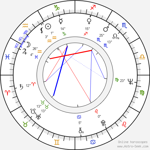 Jeff Smith birth chart, biography, wikipedia 2024, 2025