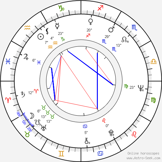 Rose Gray birth chart, biography, wikipedia 2023, 2024