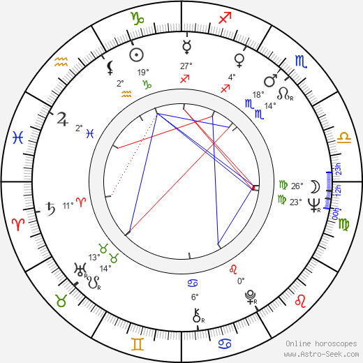 Scott McKenzie birth chart, biography, wikipedia 2023, 2024