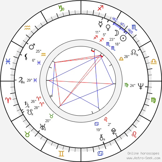 Denise Alexander birth chart, biography, wikipedia 2024, 2025