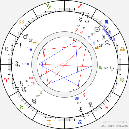 Marja-Leena Syvänen birth chart, biography, wikipedia 2023, 2024