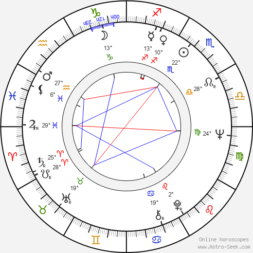 Ross Devenish birth chart, biography, wikipedia 2024, 2025
