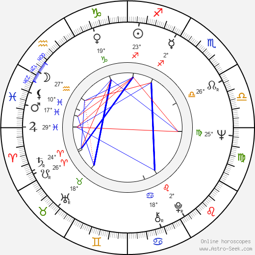 Barney McKenna birth chart, biography, wikipedia 2023, 2024