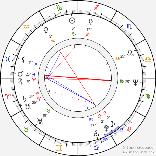 Michael Hinz birth chart, biography, wikipedia 2023, 2024