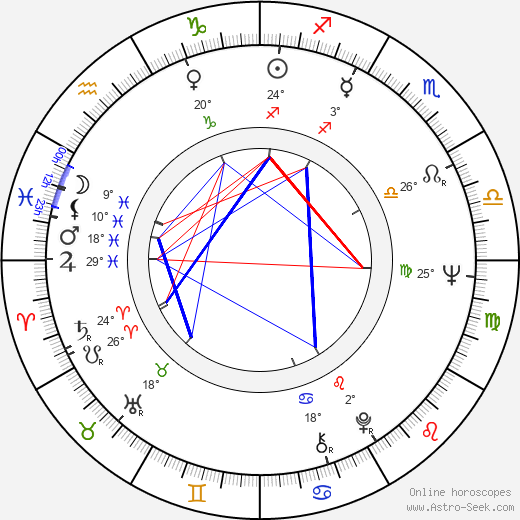 Richard Ng birth chart, biography, wikipedia 2024, 2025