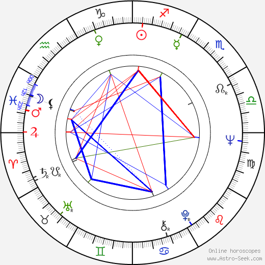 Richard Ng birth chart, Richard Ng astro natal horoscope, astrology