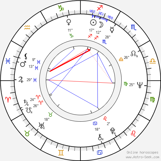 Ron Frazier birth chart, biography, wikipedia 2024, 2025