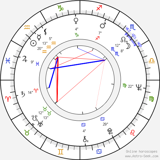 Adrienne Clarkson birth chart, biography, wikipedia 2023, 2024