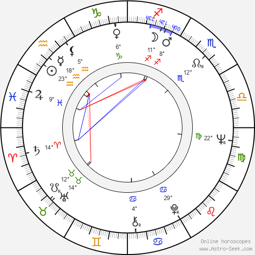 John D. Hancock birth chart, biography, wikipedia 2024, 2025