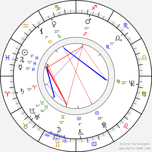 P. H. Moriarty birth chart, biography, wikipedia 2023, 2024