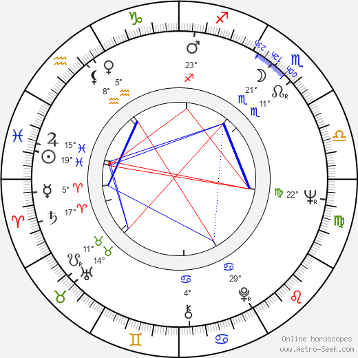 António-Pedro Vasconcelos birth chart, biography, wikipedia 2023, 2024