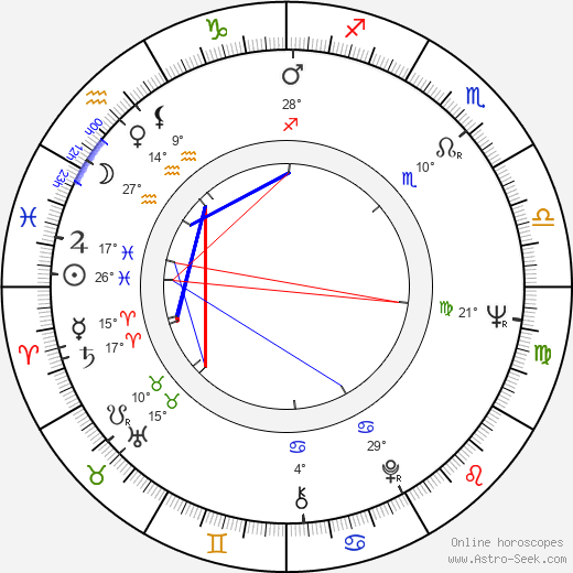 Corrado Farina birth chart, biography, wikipedia 2024, 2025