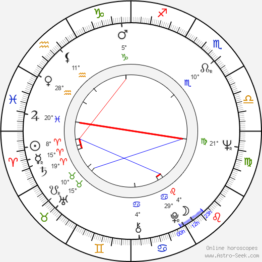 Ernst-Georg Schwill birth chart, biography, wikipedia 2024, 2025